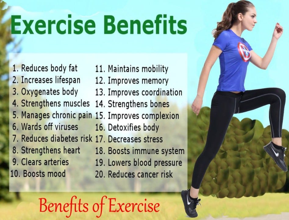 The Importance of Exercise for the Human Body